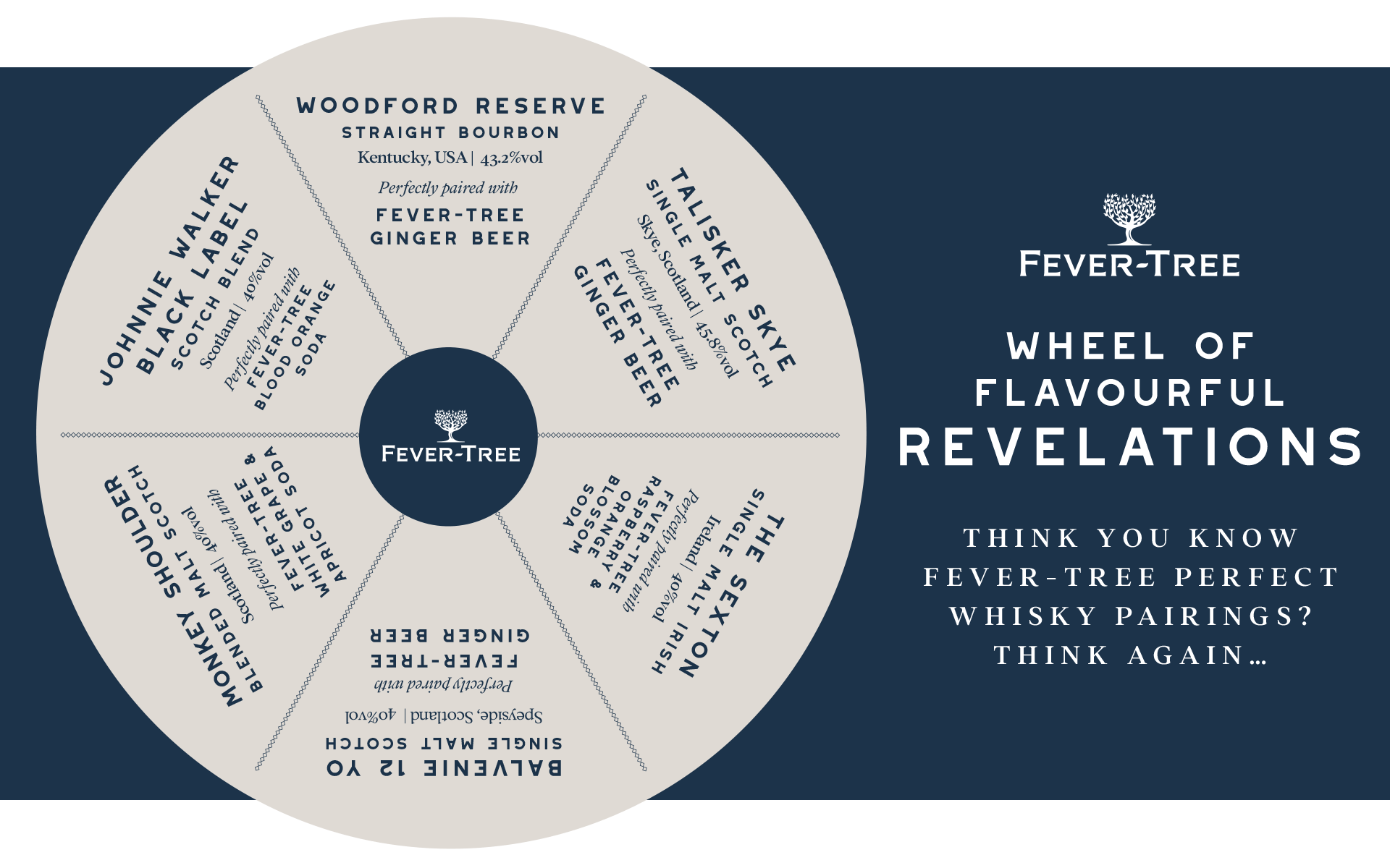 nic-2024-whiskyshowcase-wheel-rotating.gif